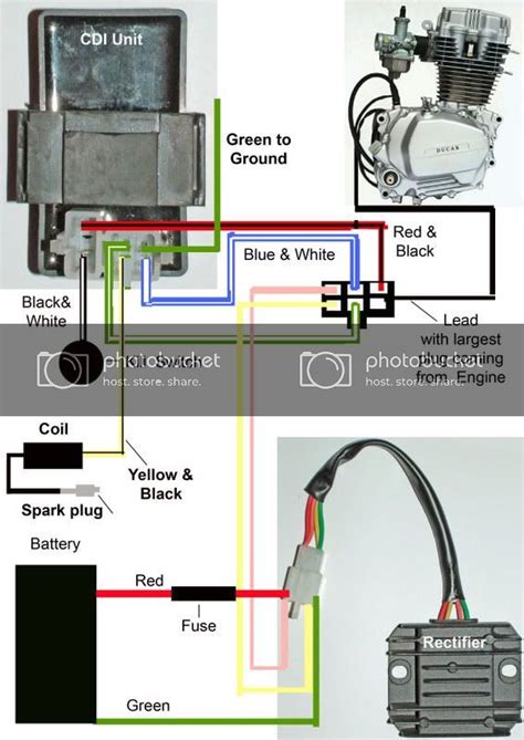 manco 50cc wiring diagram 